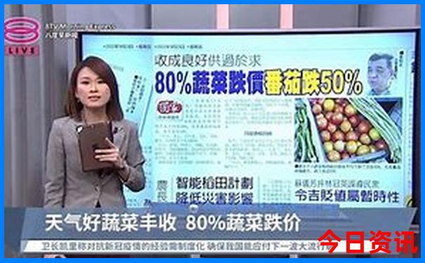 大连两天一夜旅游攻略