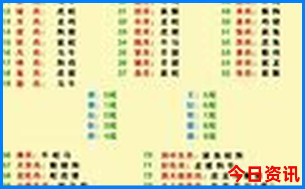 三亚七月份适合旅游吗