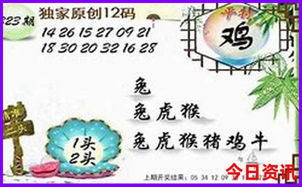 7月自驾游去哪里比较好
