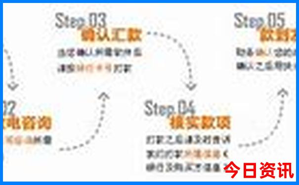 中国最适合自驾游的地方