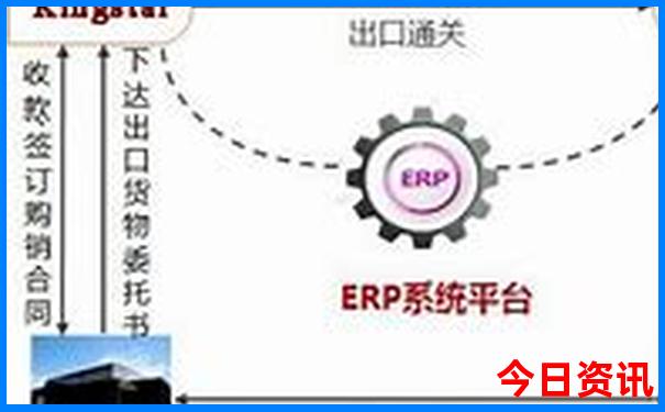 8月份最佳旅行地推荐