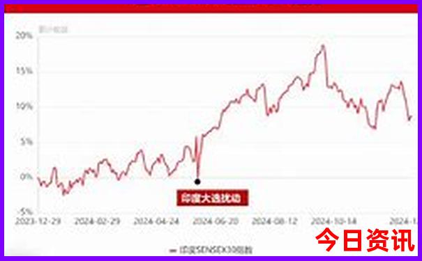 9月初去哪里旅游最好国内