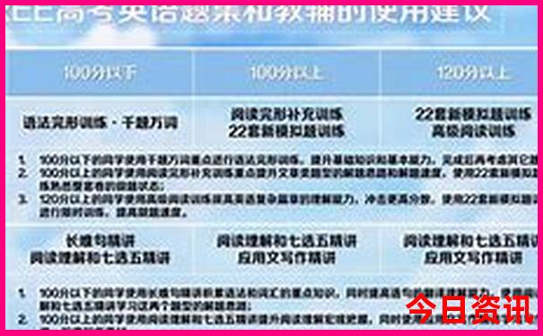七月份去东北三省旅游穿什么