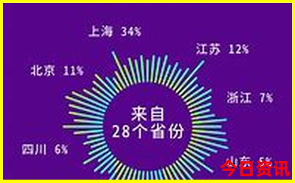 郑州旅游必去十大景点推荐