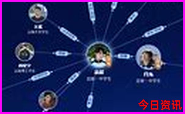 暑假适合带孩子去北京旅游吗