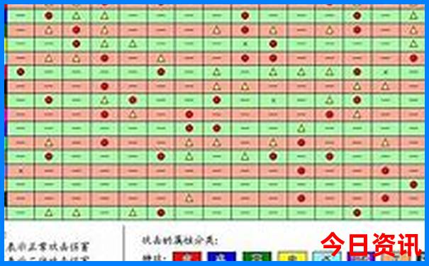 夏季去哪个城市旅游好