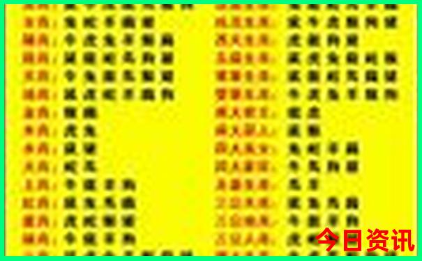 南戴河一日游最佳景点