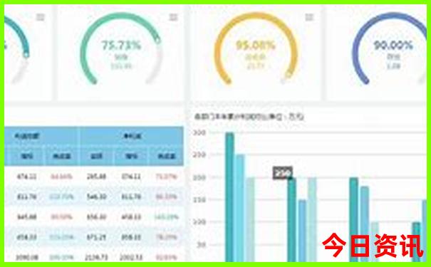 暑假去哪儿玩不热