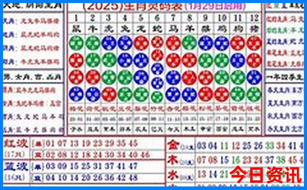 夏季适合去哪玩三天