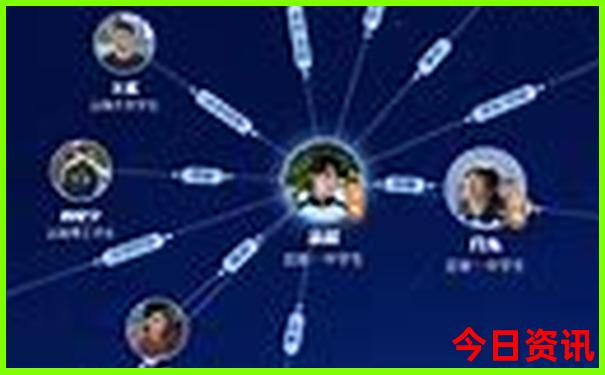 柞水溶洞最建议去的三个景点