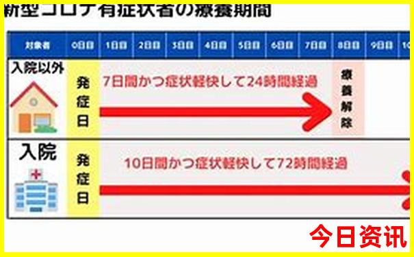 川西都有哪些景点