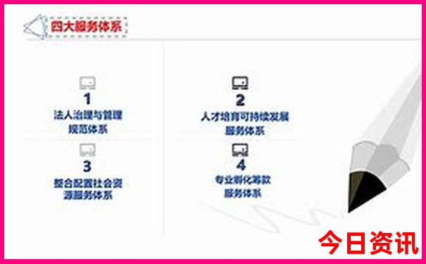 三四天去哪里玩比较合适