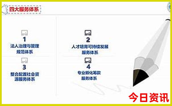 川西小环线必去景点