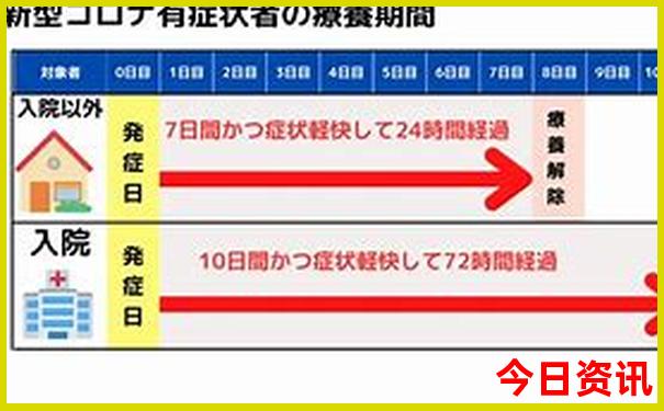 国内三日游推荐 三日游去哪里好