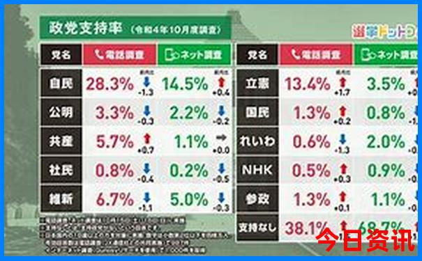 带娃北京旅游攻略