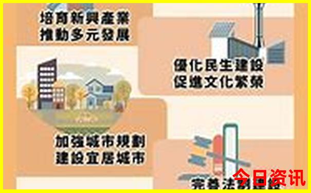 几月份去云南旅游最合适