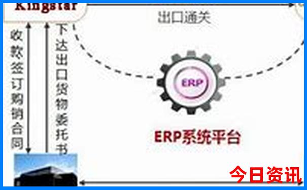常州旅游景点分布图