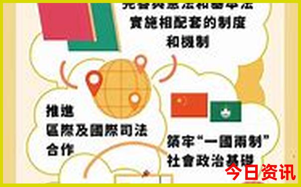 新澳门精准单双王