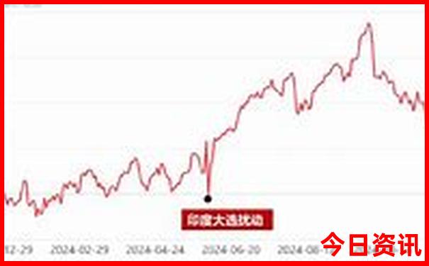 适合长期居住的城市